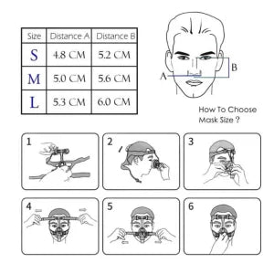 Nasal CPAP Mask BMC N5